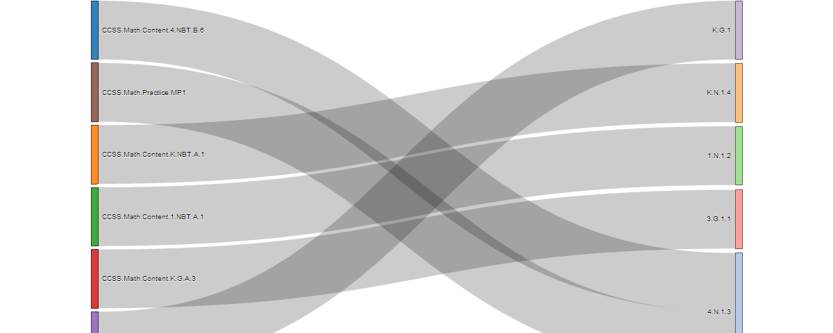 Crosswalk